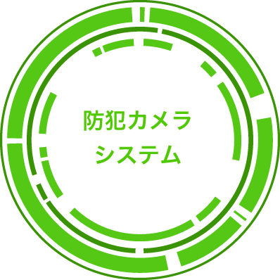 防犯カメラシステム
