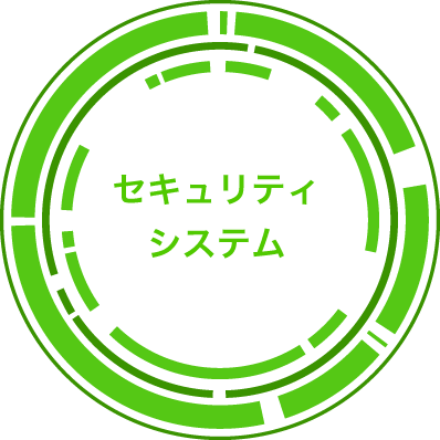 セキュリティシステム