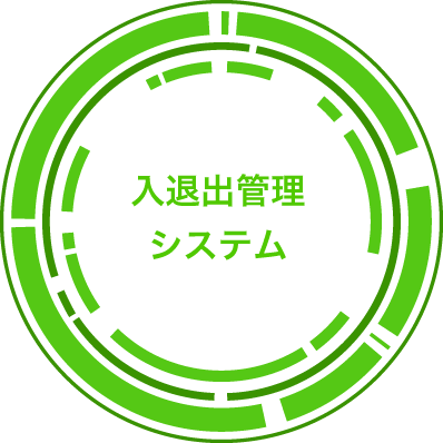入退出管理システム