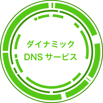 ダイナミックDNSサービス